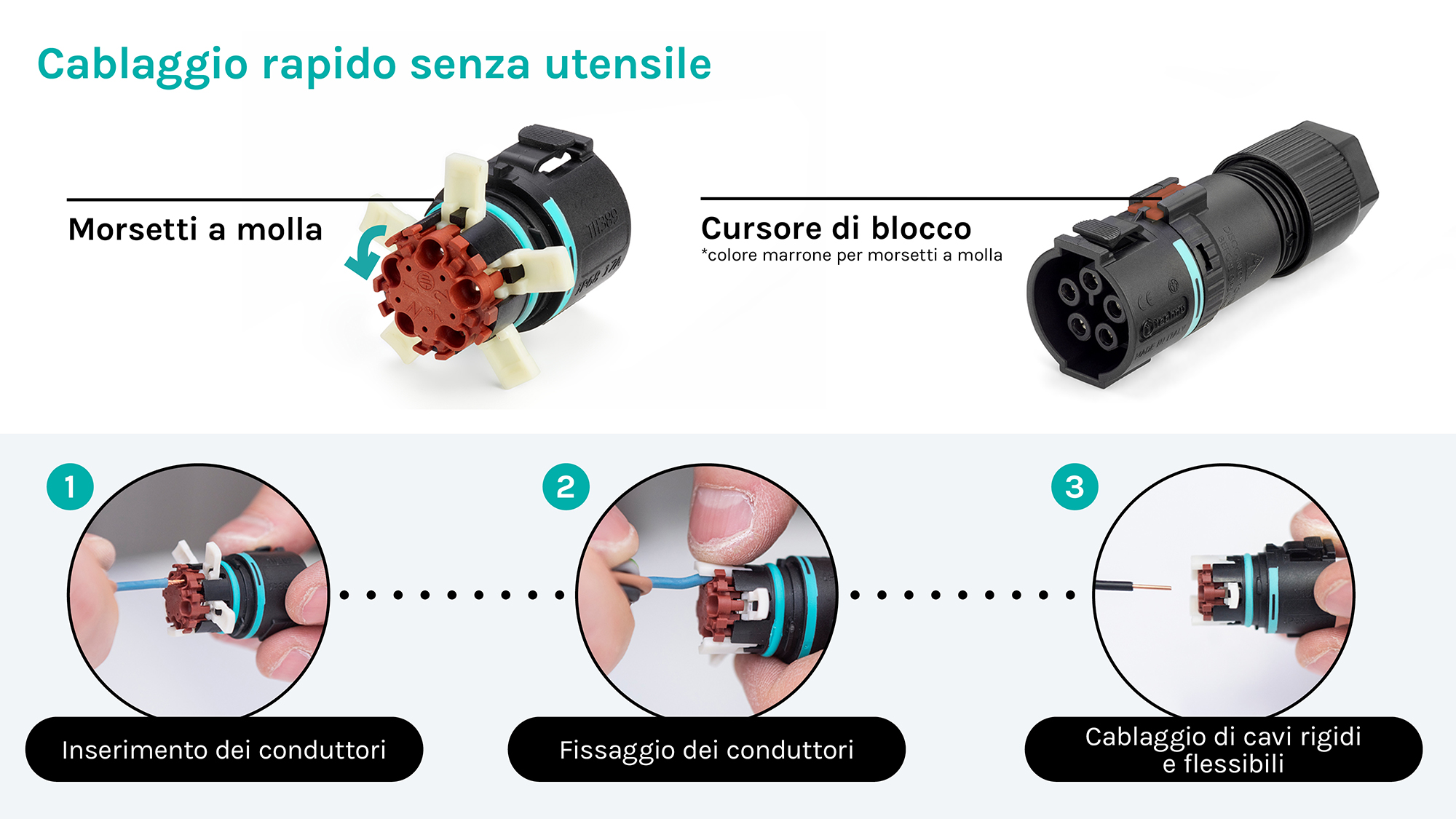 connettori iot ready