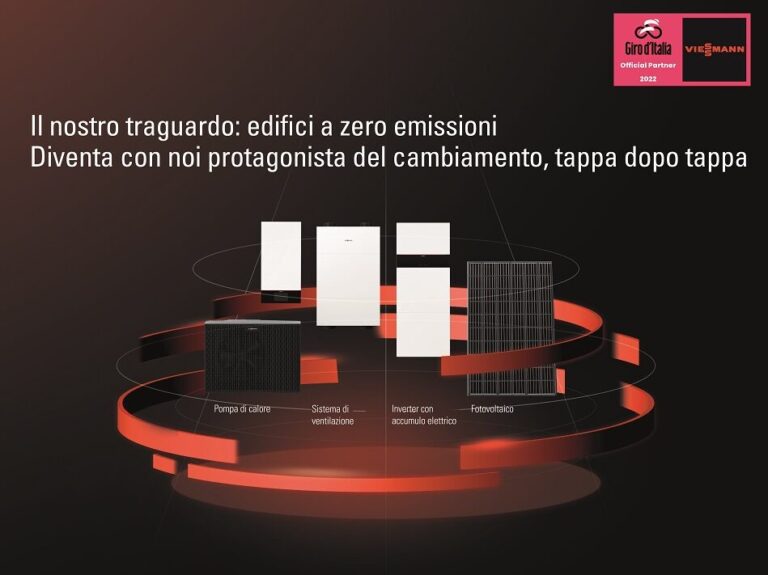 tecnologie viessmann