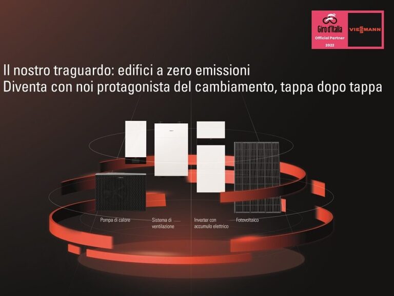 Tecnologie Viessmann