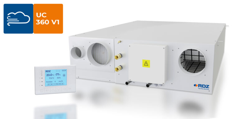 trattamento dell’aria