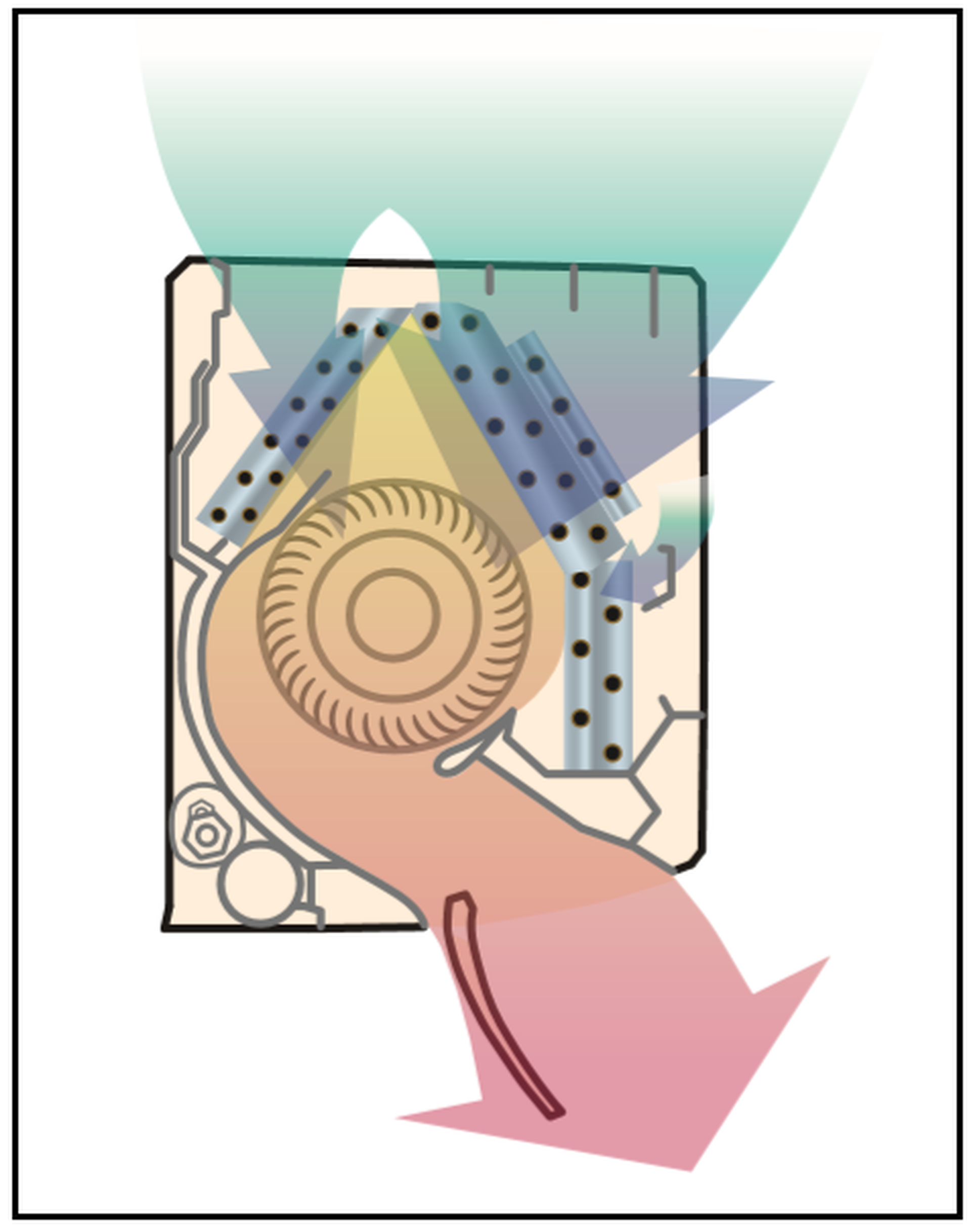 Climatizzatori Fujitsu R32
