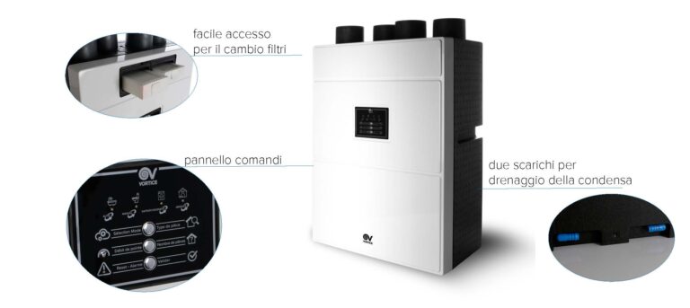 VORT HR 300 NETI IoT