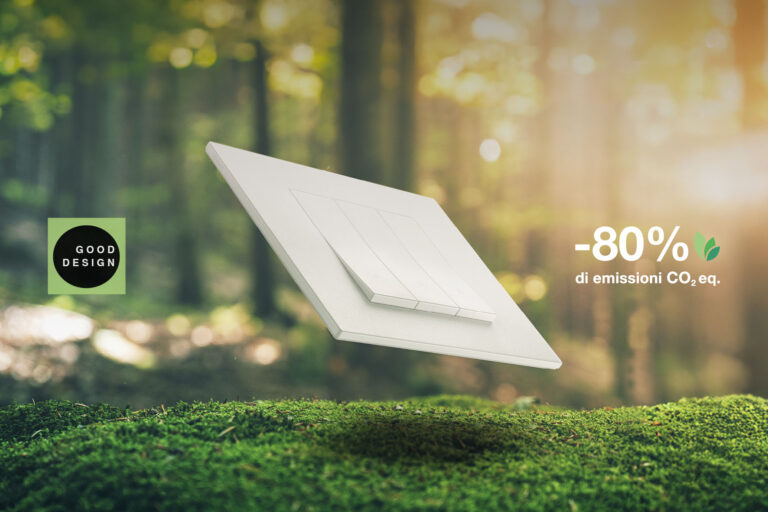 Green Good Design Awards