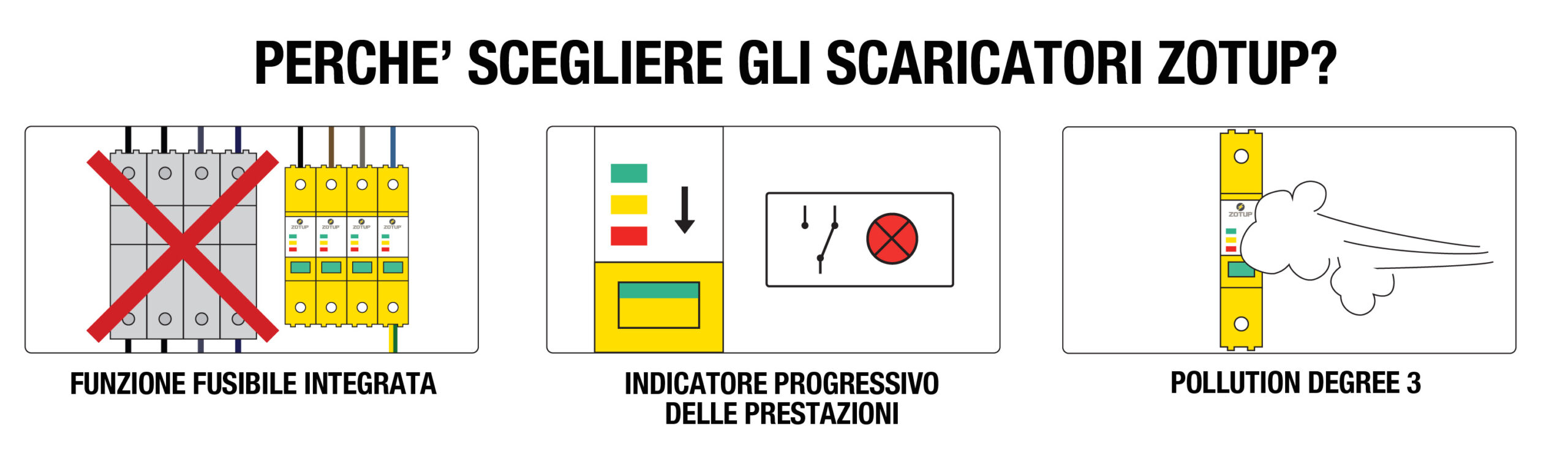 scaricatore