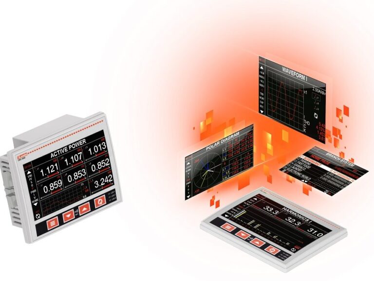 Analizzatori di rete