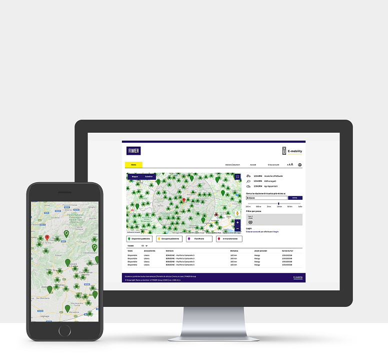 piattaforma digitale