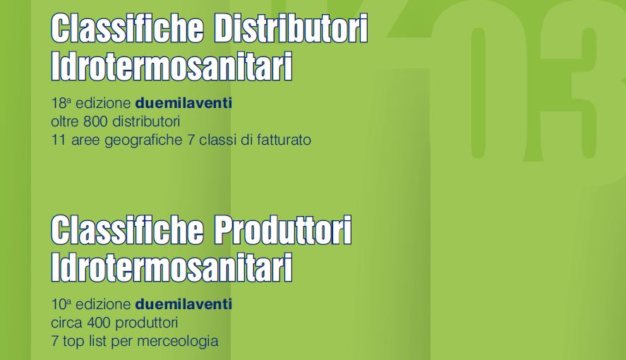 Da ANGAISA la nuova edizione delle Classifiche dei bilanci