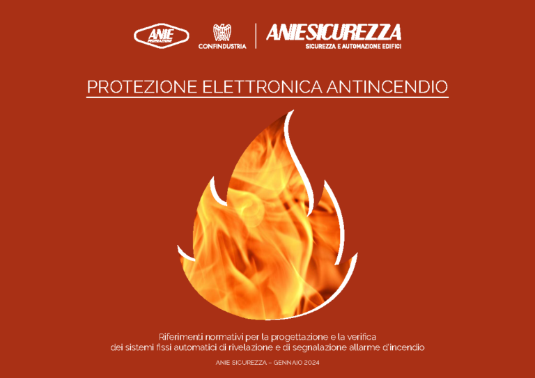 antincendio