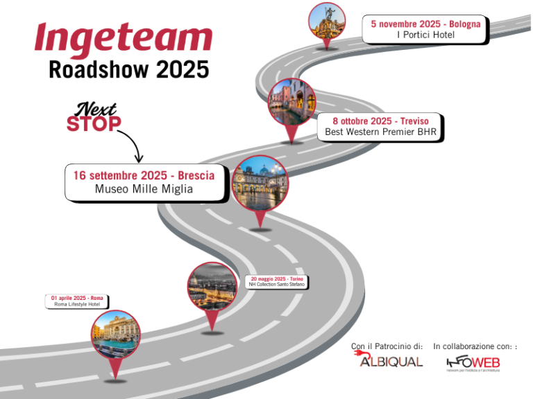 Roadshow 2025