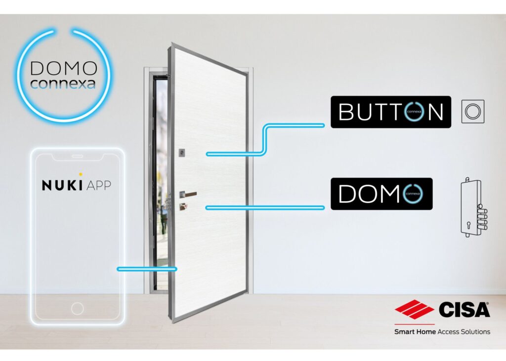 smart door