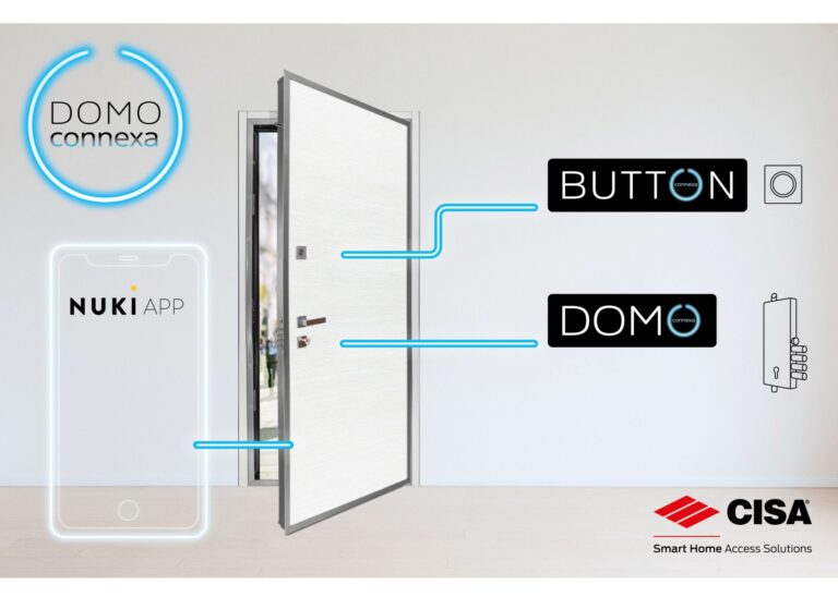 smart door