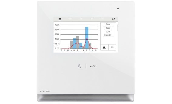 Icona Manager amministratore carichi elettrici