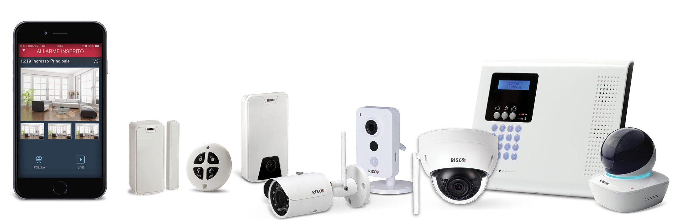 iconnect di risco grop