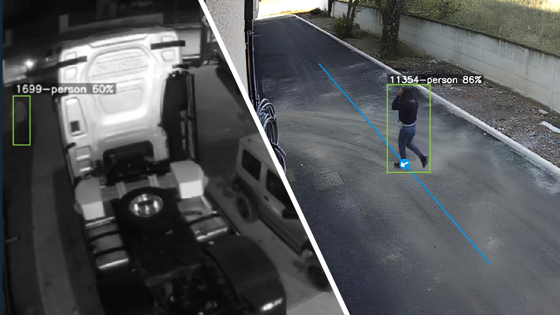 Videosorveglianza intelligenza artificiale