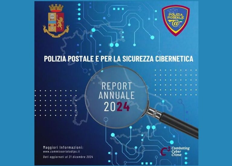 Report 2024 Polizia Postale