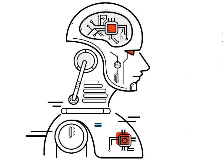 intelligenza artificiale