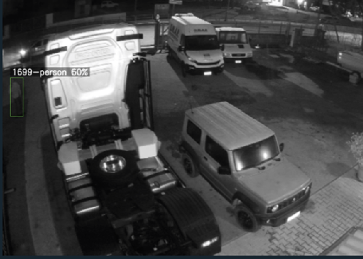 servizi sicurezza integrata