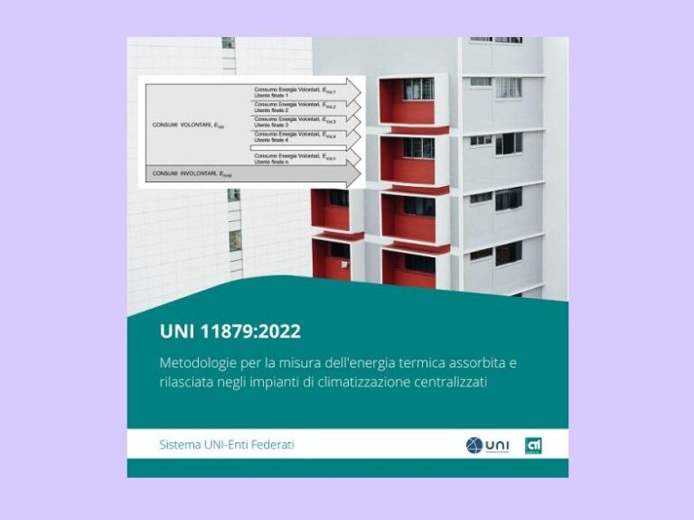 Misura dell'energia termica