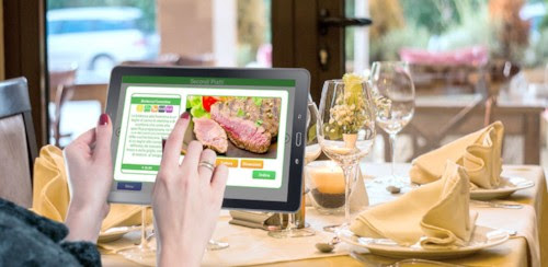 digital transformation