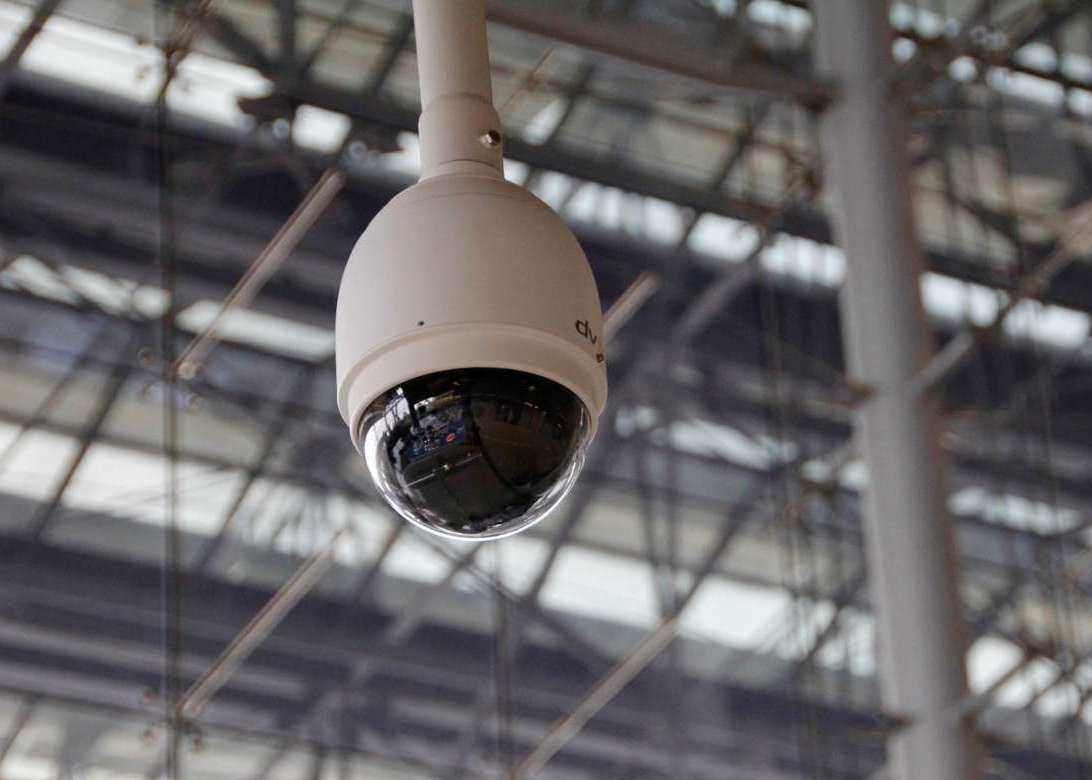 videosorveglianza lavoratori