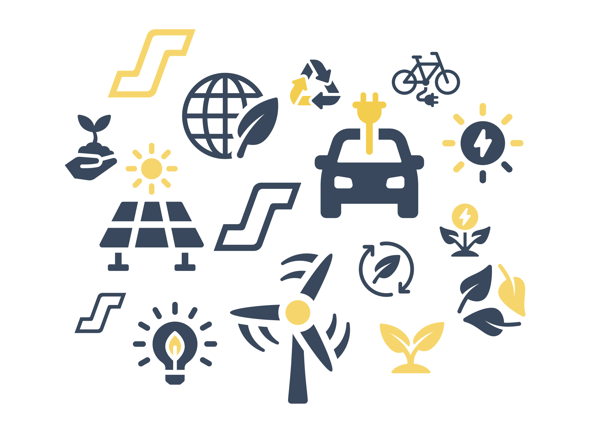 Sustainability Report