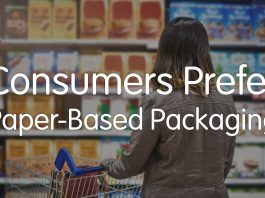 Two Sides Trend Tracker 2025, i consumatori scelgono il packaging in carta