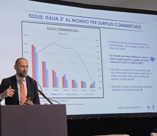 Tissue italiano, primo produttore europeo con oltre il 20% della produzione UE