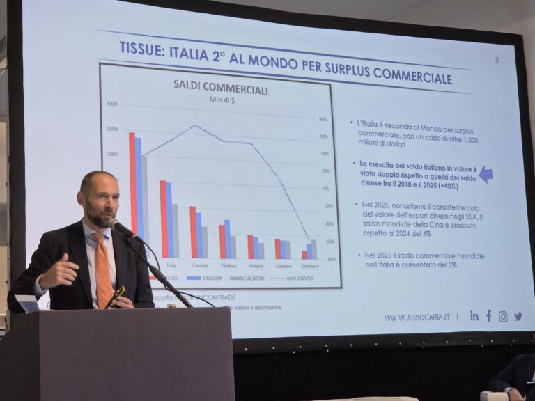 Tissue italiano, primo produttore europeo con oltre il 20% della produzione UE