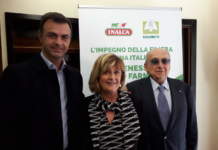 Inalca