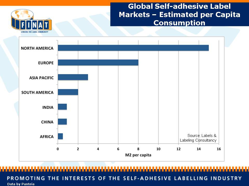 FIN_Chart 1_Global Self-Adhesive Label Markets_Estimated per Capita Consumption