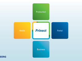 Prinect Workflow 2016: gli aggiornamenti in previsione di drupa
