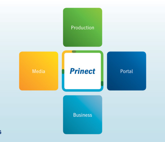 Prinect Workflow 2016: gli aggiornamenti in previsione di drupa
