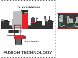 Fusion è la tecnologia Xeikon per la produzione automatica di packaging ed etichette digitali