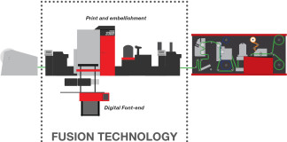 Fusion è la tecnologia Xeikon per la produzione automatica di packaging ed etichette digitali