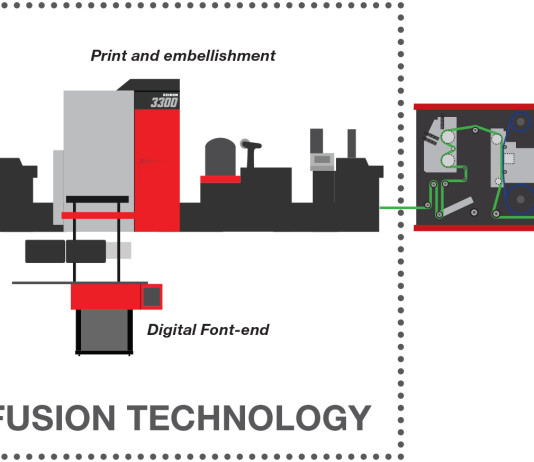 Fusion è la tecnologia Xeikon per la produzione automatica di packaging ed etichette digitali