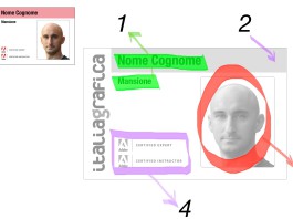 Photoshop: i Dati Variabili