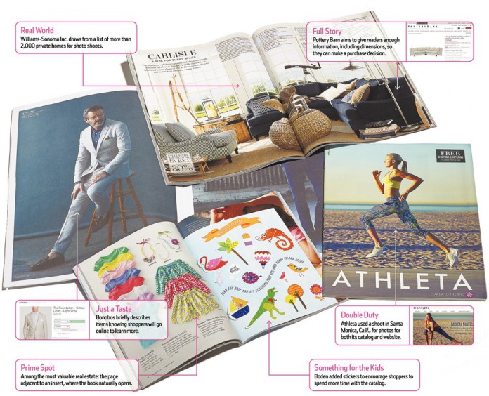 Fonte: Devon Jarvis per il Wall Street Journal (2014).