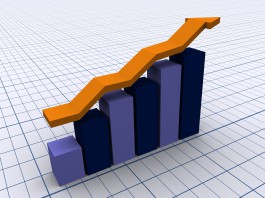 Le opportunità di crescita negli USA fotografate da un’indagine Acimga-ICE