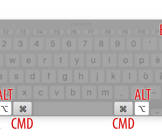 Photoshop: alcune scorciatoie utili (o critiche?) per le differenze con la loro versione inglese Un comodo specchietto che chiarisce il nome di alcuni tasti usati su Mac in associazione al simbolo, la tastiera Win non crea problemi dal momento che riporta sui tasti le sigle in lettere, senza simboli.