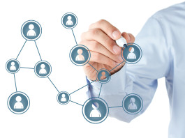 Scambio elettronico di ordini: ecco come ottimizzare il flusso