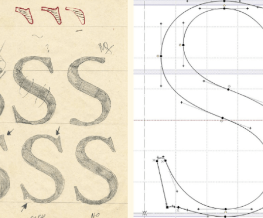Acsg ti invita a scoprire il fantastico mondo del Type