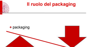 Giflex continua la sua lotta allo spreco alimentare