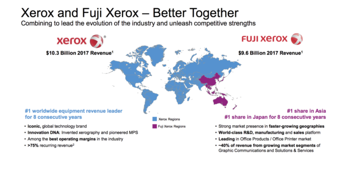 Schermata 2018-02-02 alle 14.07.27