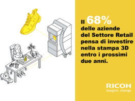 Nuova ricerca Ricoh: la stampa 3D cambia il volto del retail
