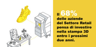 Nuova ricerca Ricoh: la stampa 3D cambia il volto del retail