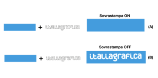 Per una filiera colta