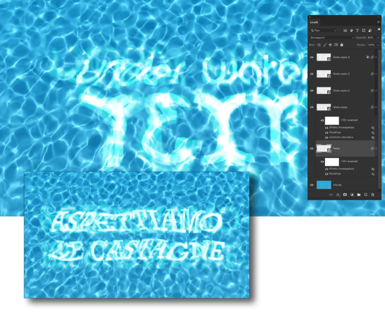 Guida alle possibilità di alterazione e deformazione offerte da Photoshop