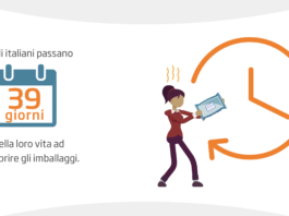 Gli Italiani passano 39 giorni della loro vita ad aprire gli imballaggi