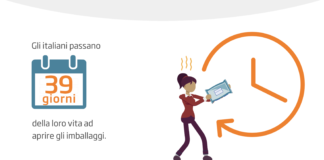 Gli Italiani passano 39 giorni della loro vita ad aprire gli imballaggi