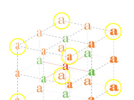 Font variabili: come funzionano in stampa?